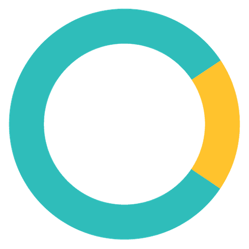 CoPilot AI logo