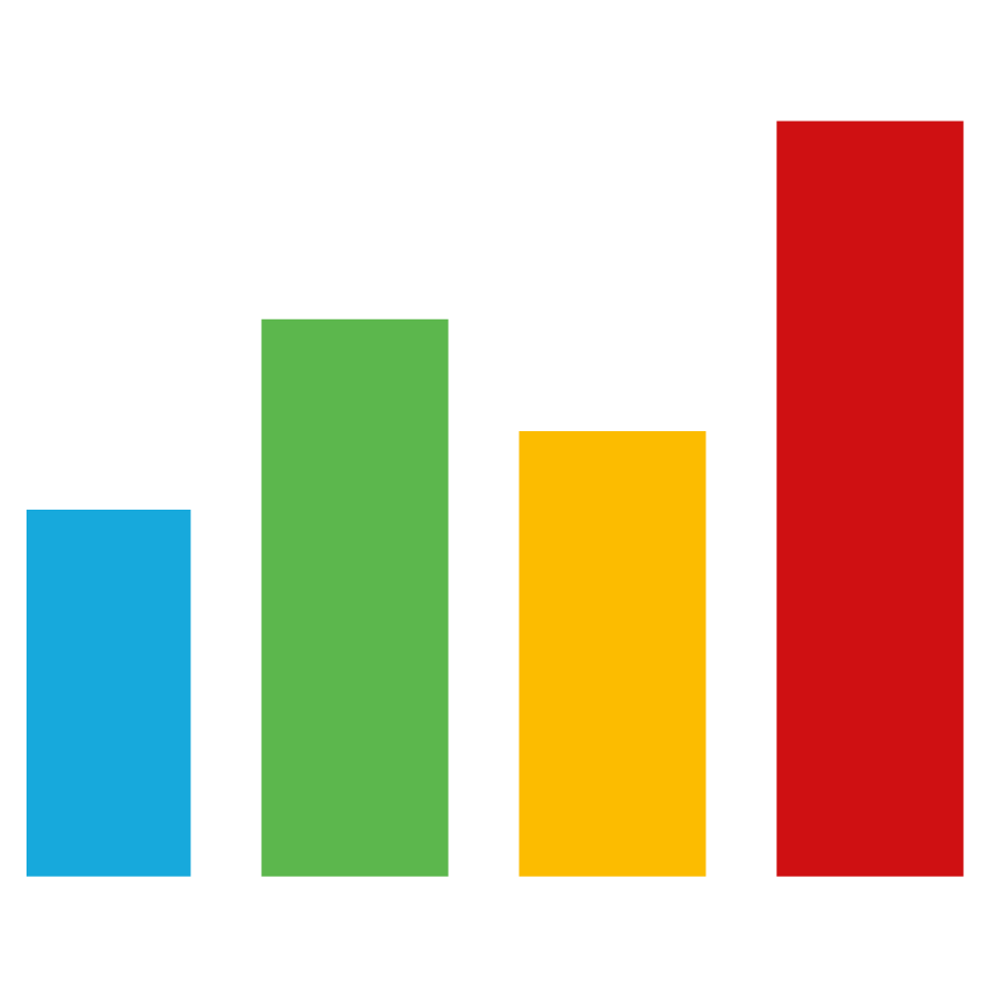 See nCino data in all your applications